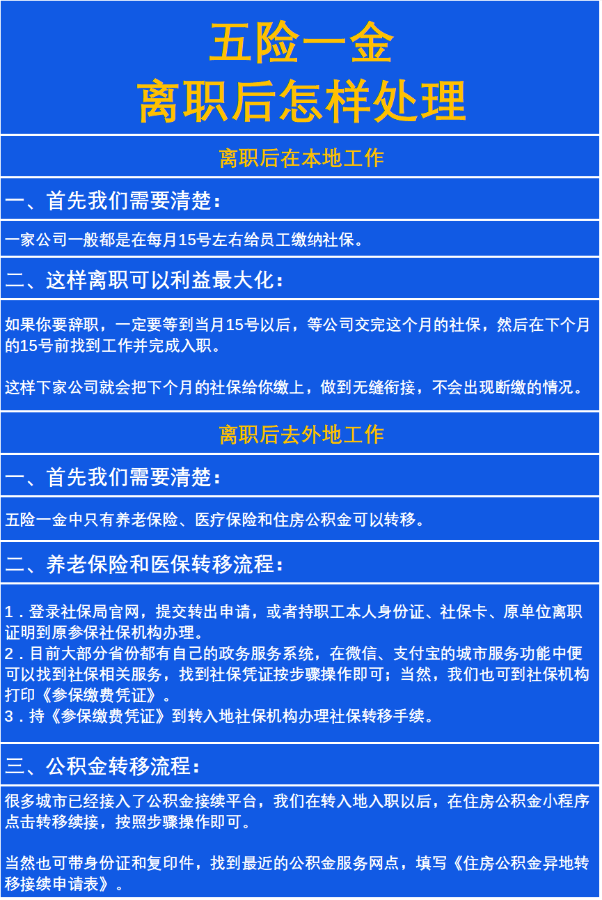 最新惠民保险从我公积金卡代扣怎么退方法分析(最方便真实的慈溪惠民保险怎么交方法)