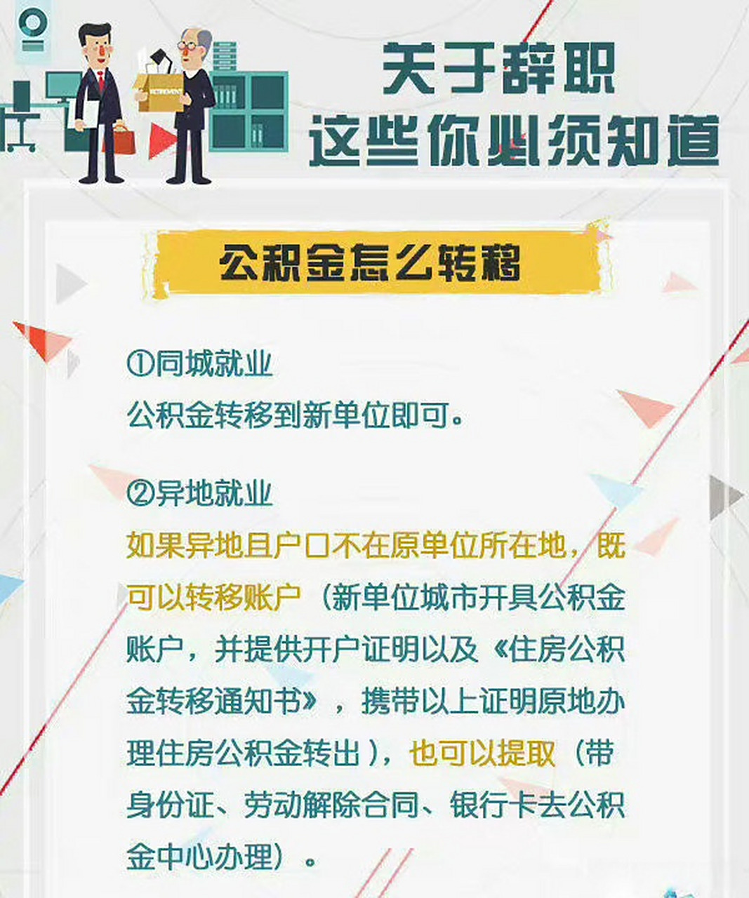 最新惠民保险从我公积金卡代扣怎么退方法分析(最方便真实的慈溪惠民保险怎么交方法)