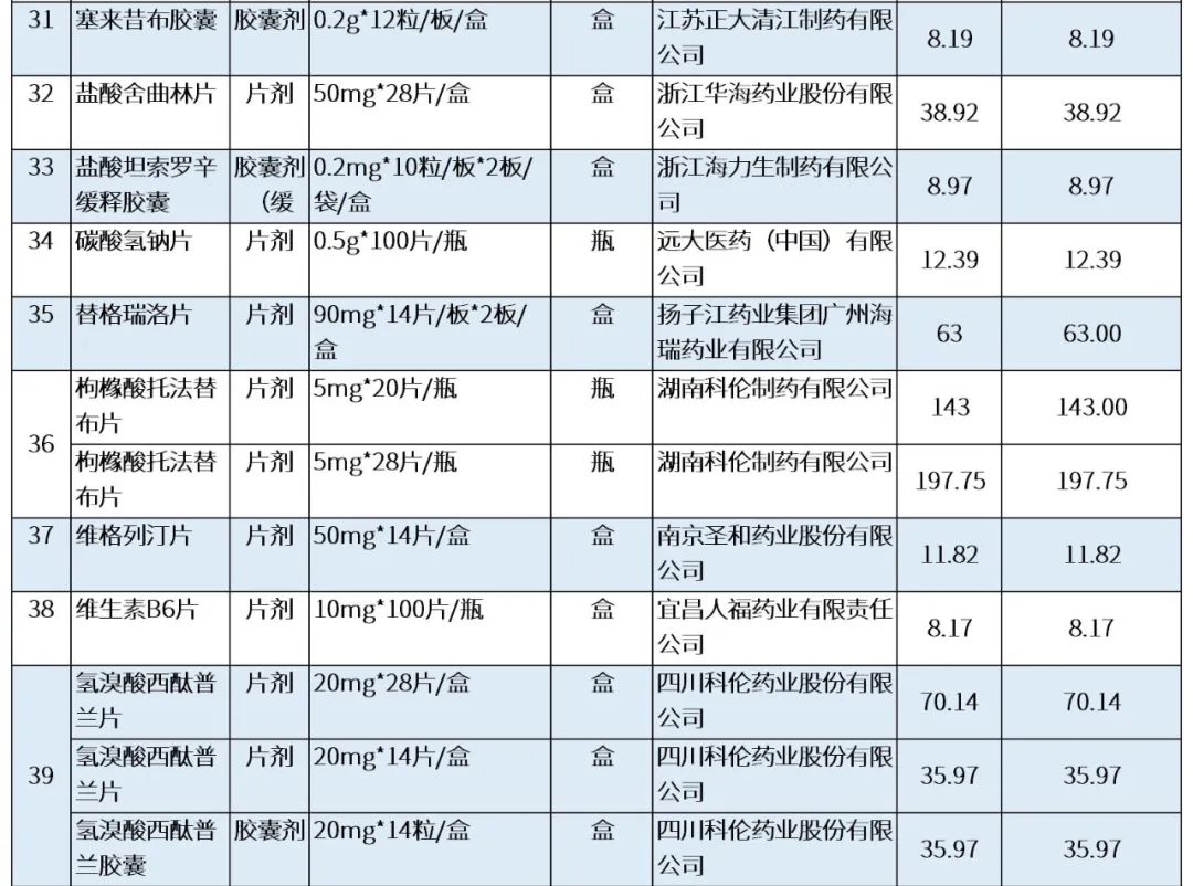 最新公积金卡刷药回收群方法分析(最方便真实的慈溪公积金缴存证明回执单方法)