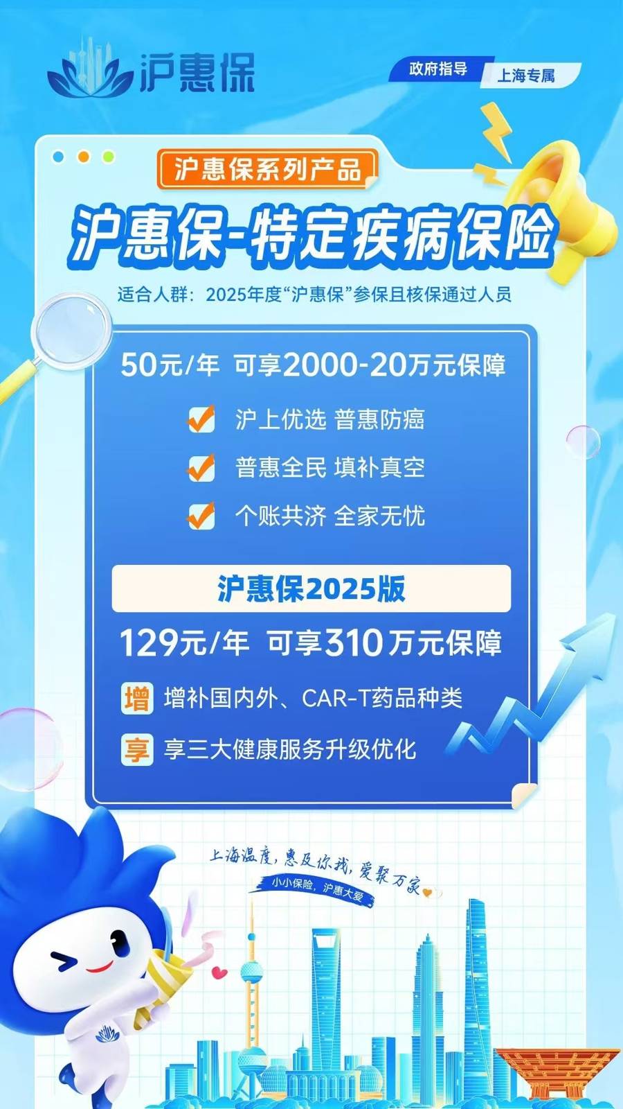 最新惠民代扣保险258元是什么险种方法分析(最方便真实的慈溪惠民保是哪个保险公司的险种方法)