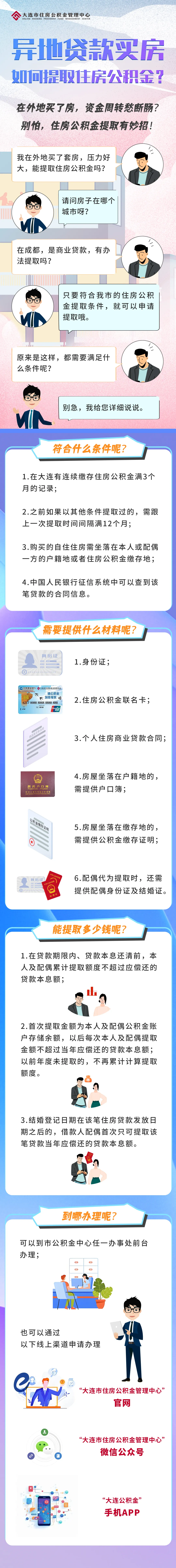 最新公积金小额变大额的怎么办理方法分析(最方便真实的慈溪公积金大额怎么提取出来方法)
