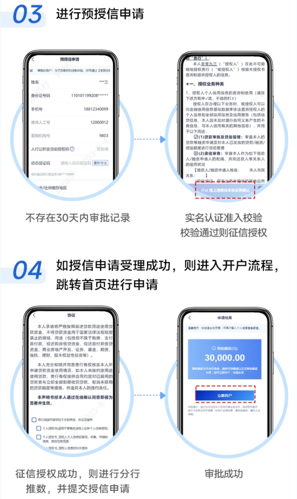 最新公积金小额变大额的怎么办理方法分析(最方便真实的慈溪公积金大额怎么提取出来方法)