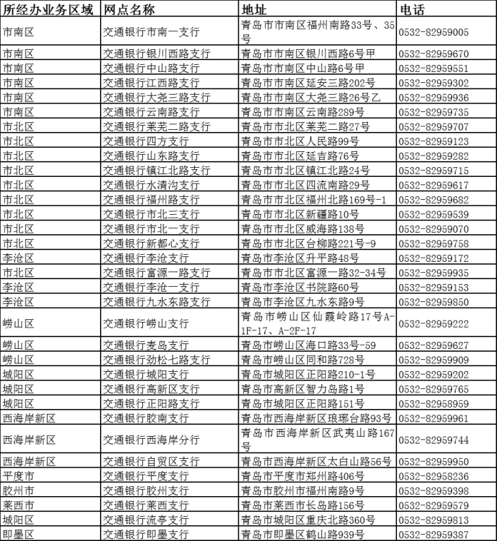 最新惠民保险代扣158方法分析(最方便真实的慈溪惠民保险代扣158是什么方法)