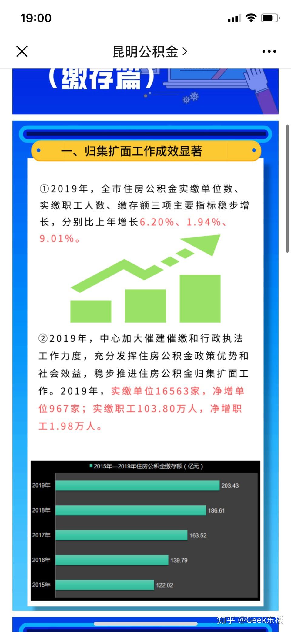 最新公积金卡惠民保险代扣怎么取消掉方法分析(最方便真实的慈溪公积金卡惠民保险代扣怎么取消掉了方法)