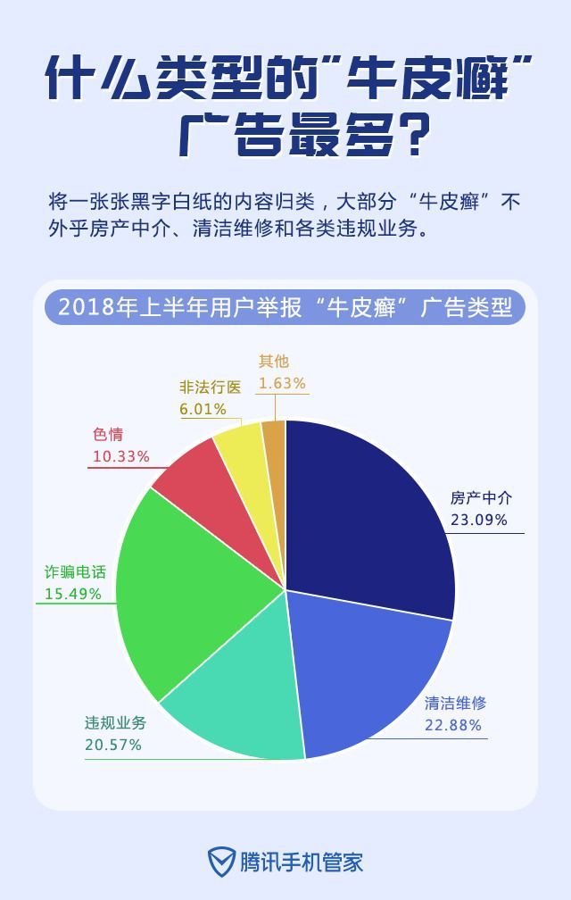 最新谁有公积金套现的联系方式方法分析(最方便真实的慈溪住房公积金套现手续费多少方法)