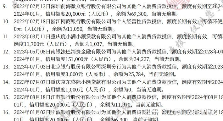 最新全国小额公积金卡变现联系方式方法分析(最方便真实的慈溪公积金小额提取坏处方法)